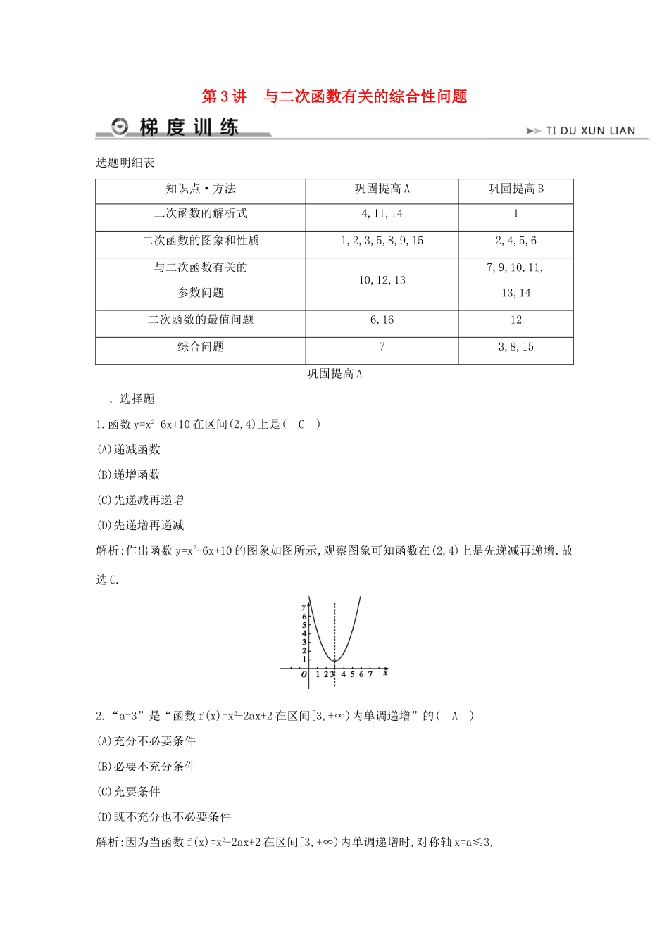 高考数学二轮复习 专题四 函数概念、基本初等函数及导数 第3讲 与二次函数有关的综合性问题梯度训练（含解析）新人教A版-新人教A版高三全册数学试题_第1页