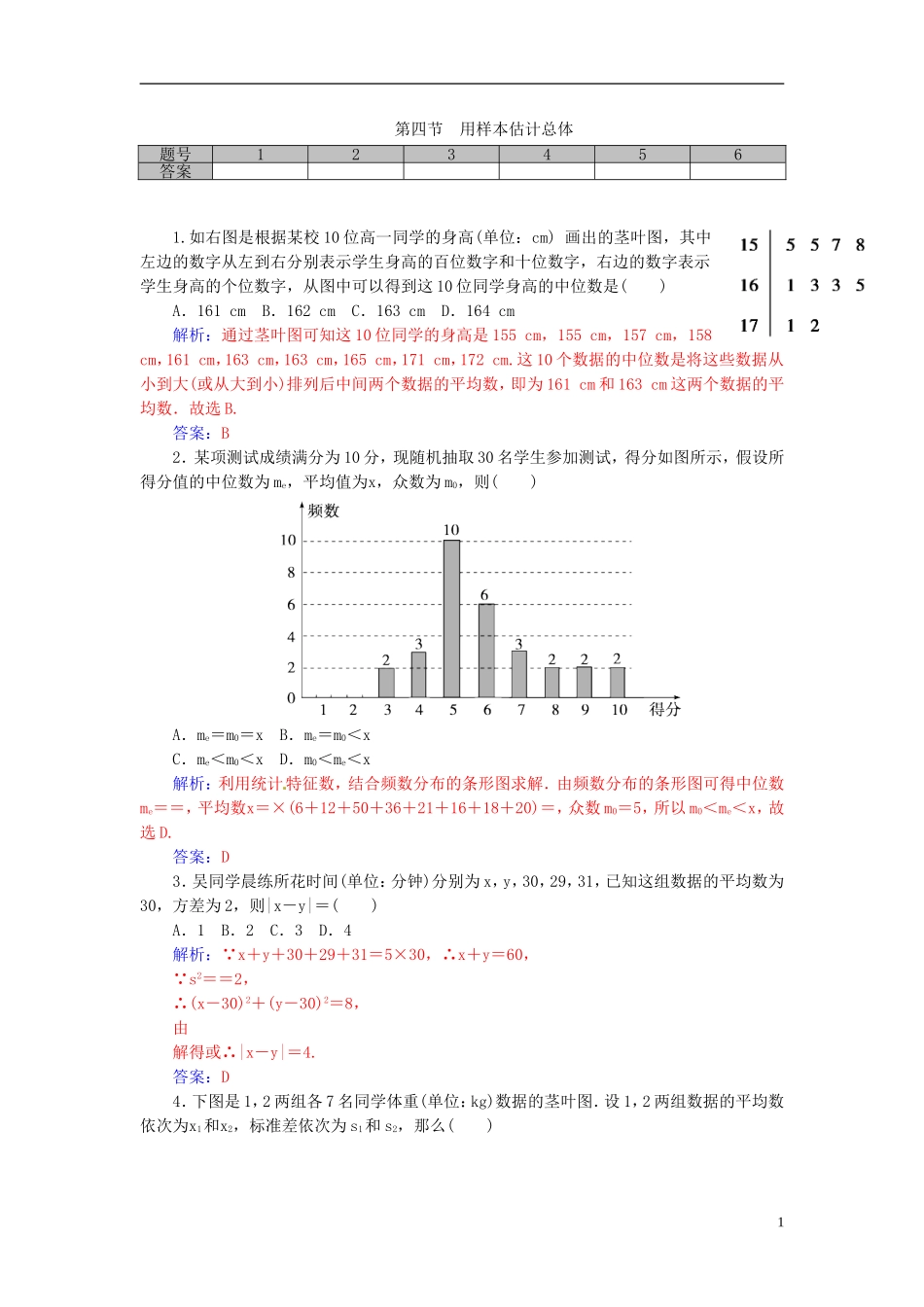 高考数学一轮复习 9.4用样本估计总体练习 理-人教版高三全册数学试题_第1页