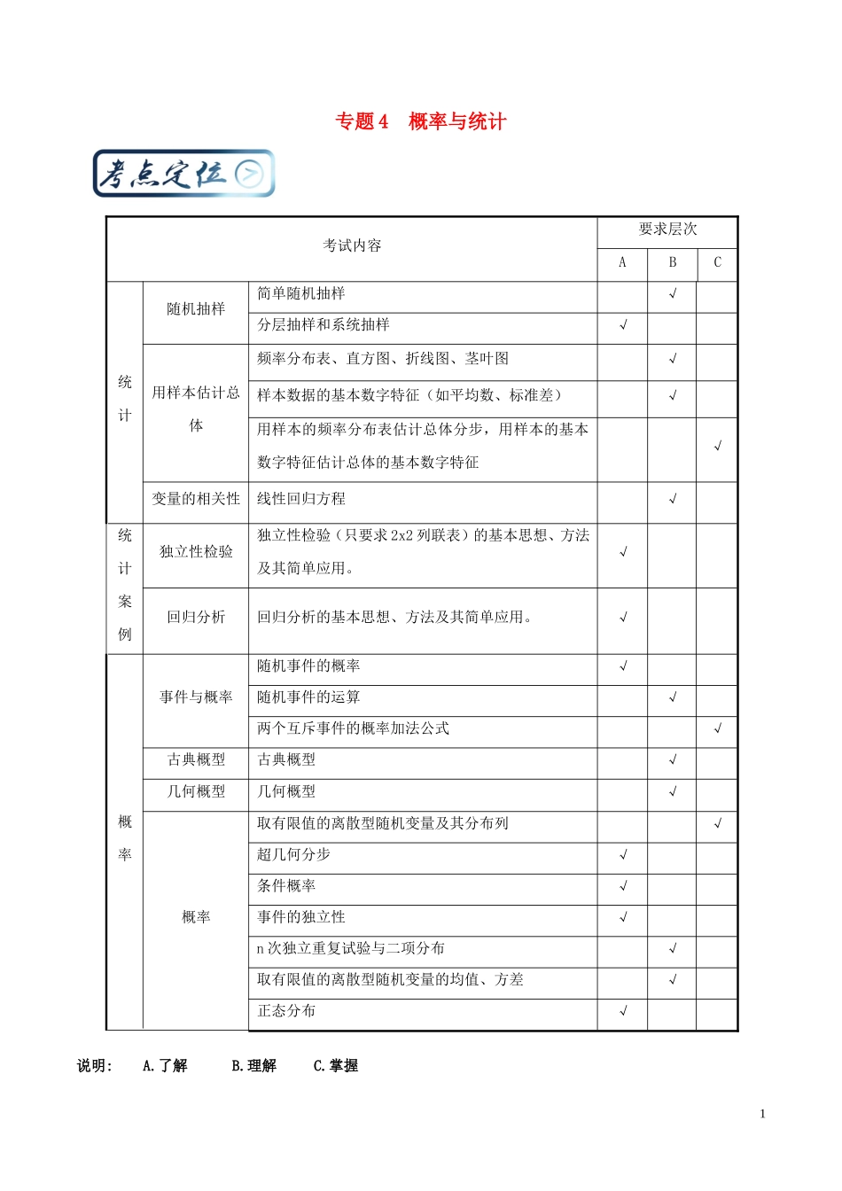 高考数学一轮复习 最拿分考点系列 考点4 统计与概率 理-人教版高三全册数学试题_第1页