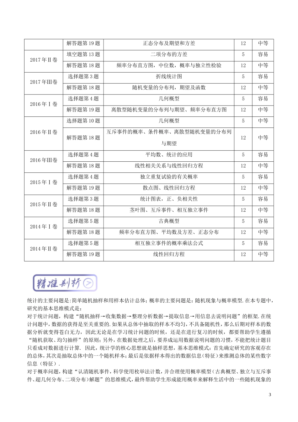 高考数学一轮复习 最拿分考点系列 考点4 统计与概率 理-人教版高三全册数学试题_第3页