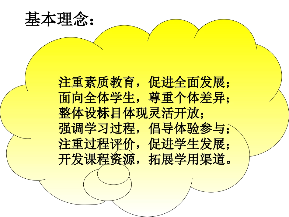 新目标七年级英语下册知识树_第3页