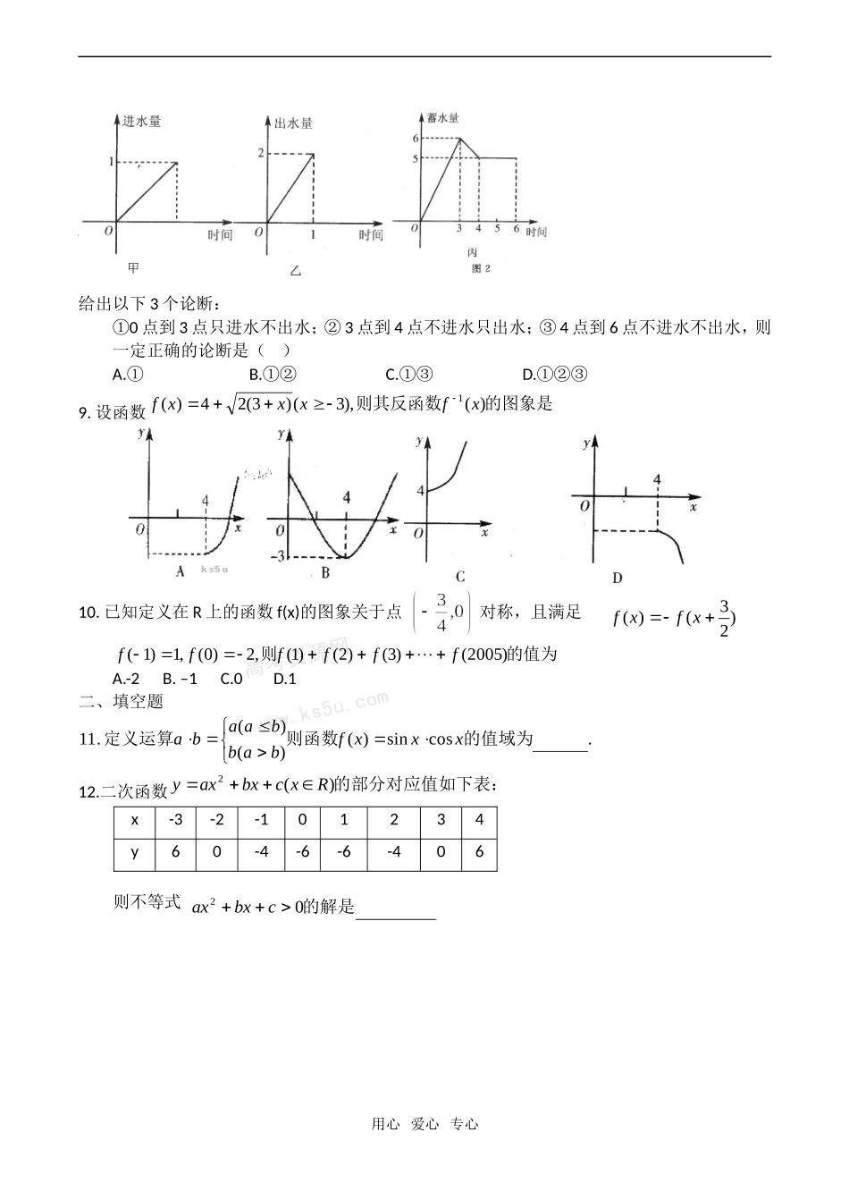 高考数学复习 函数的图像和性质专题测试_第2页