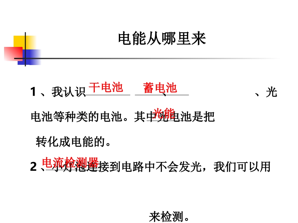 教科版小学科学六年级上册第三单元《电从哪里来》课件_第1页