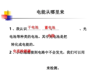 教科版小学科学六年级上册第三单元《电从哪里来》课件