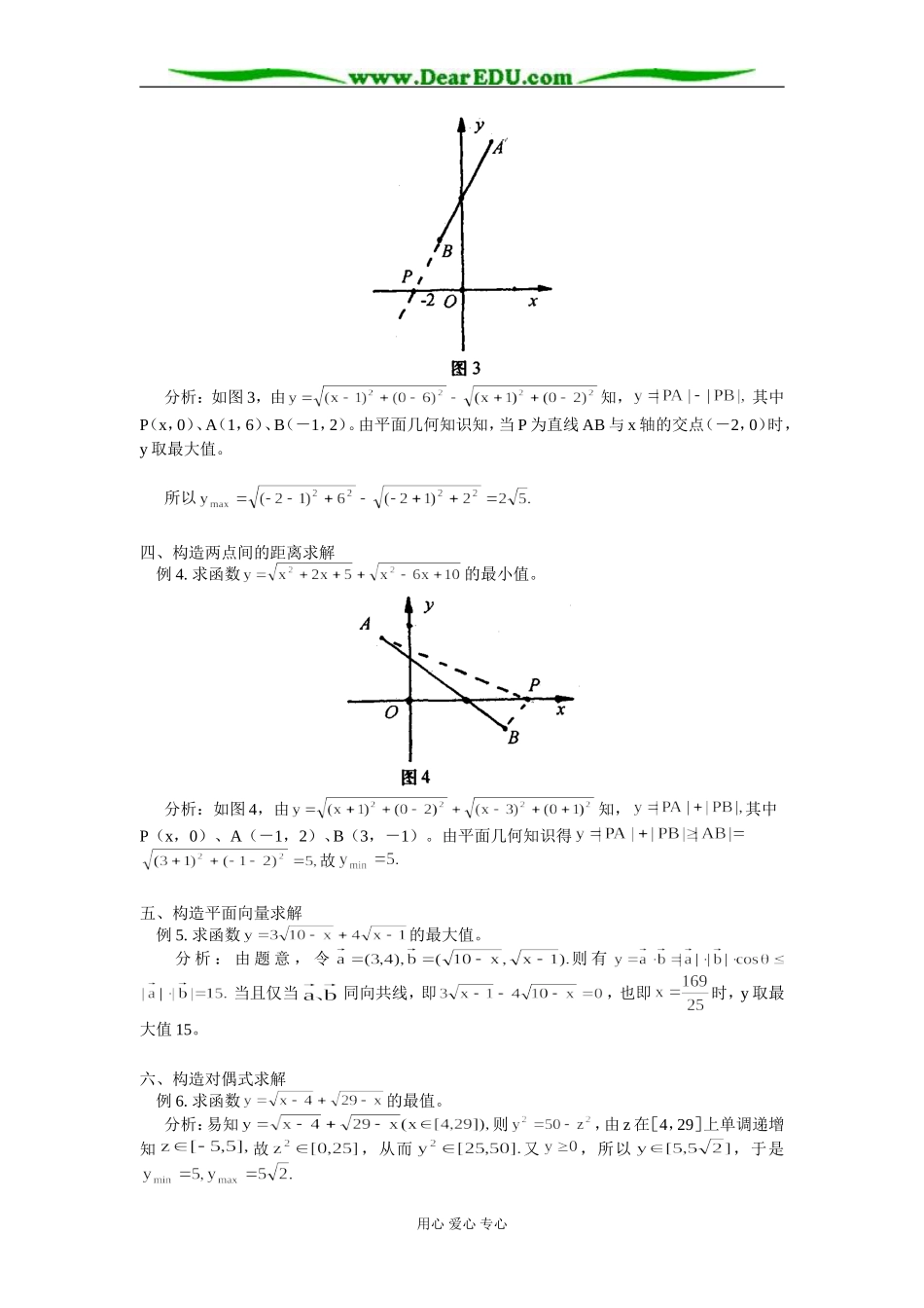 高中数学巧用构造法求根式函数的最值学法指导_第2页