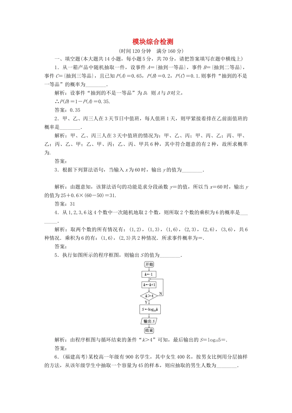 高中数学 模块综合检测 苏教版必修3-苏教版高一必修3数学试题_第1页