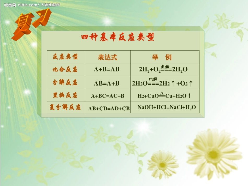 氧化还原反应第一课时课件_第2页