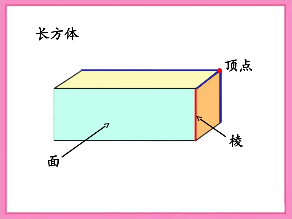 《长方体和正方体的认识》复习_第2页