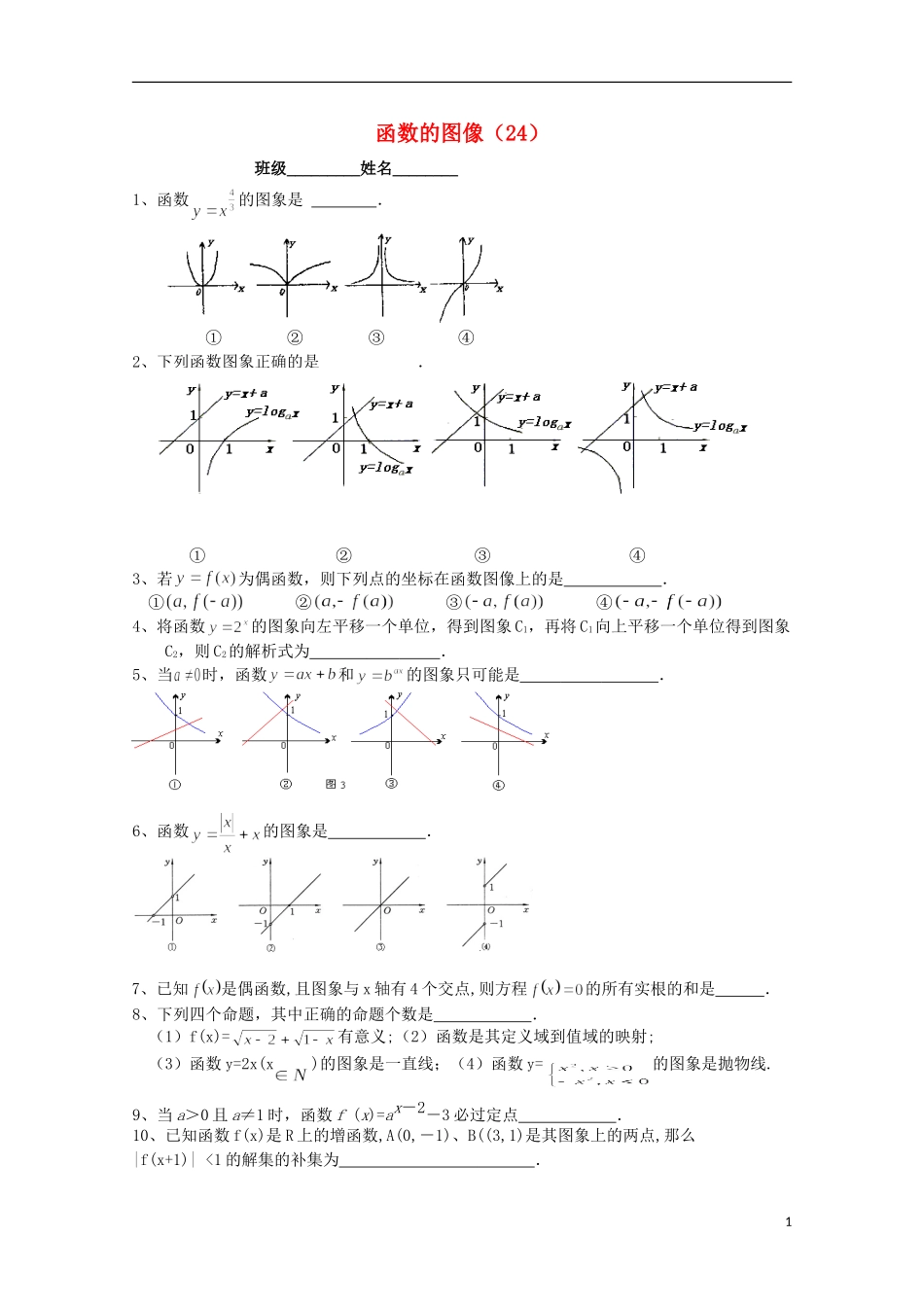 江苏省宿迁市剑桥国际学校高三数学午练（24） 函数的图像 苏教版_第1页