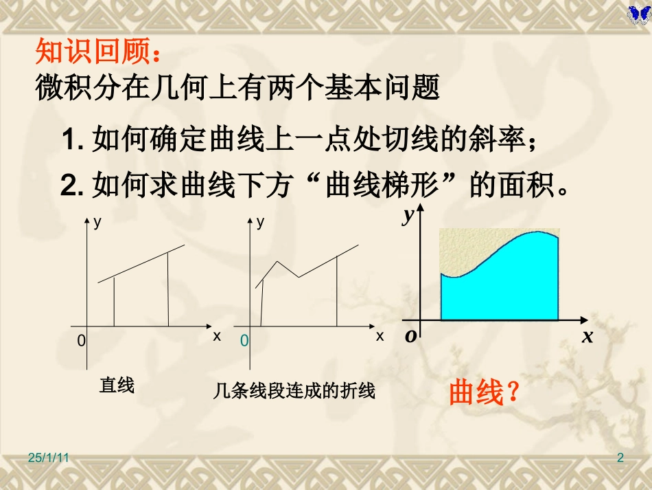 高中数学：《定积分》课件苏教版选修2-2_第2页
