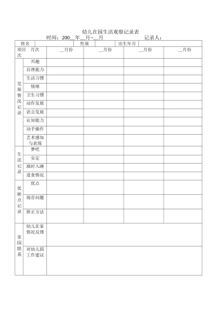 幼儿在园生活观察记录表