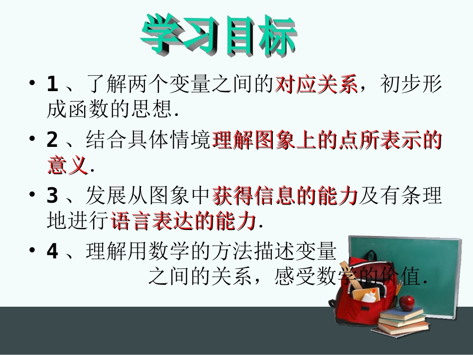 利用图象表示变量之间的关系_第2页