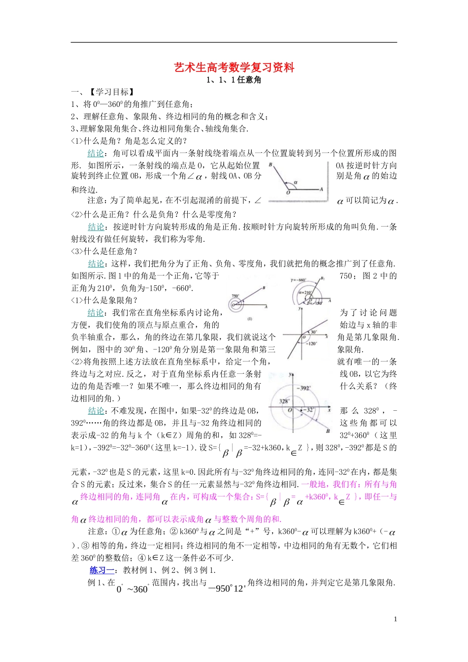 艺术生高考数学复习资料.大纲人教版_第1页