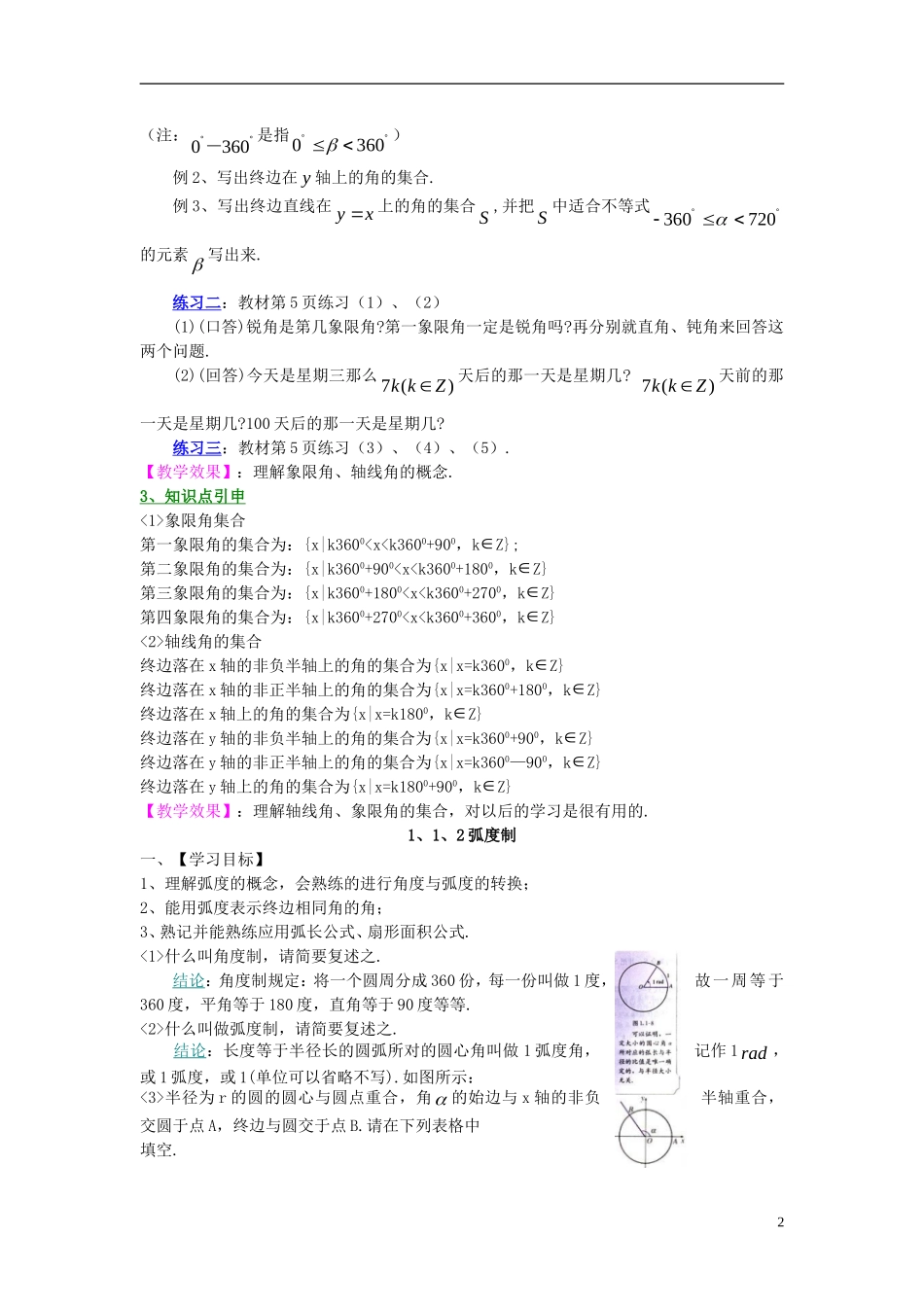 艺术生高考数学复习资料.大纲人教版_第2页