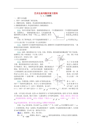 艺术生高考数学复习资料.大纲人教版