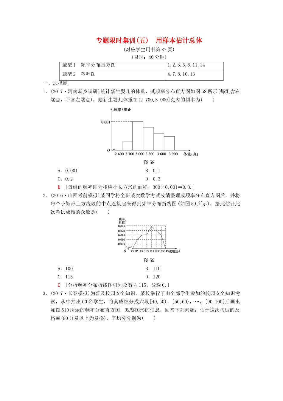 高考数学二轮复习 第1部分 重点强化专题 专题3 概率与统计 专题限时集训5 用样本估计总体 理-人教版高三全册数学试题_第1页