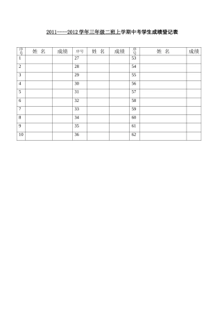 2012年11月三年级上册语文中考卷面分析及学生成绩表