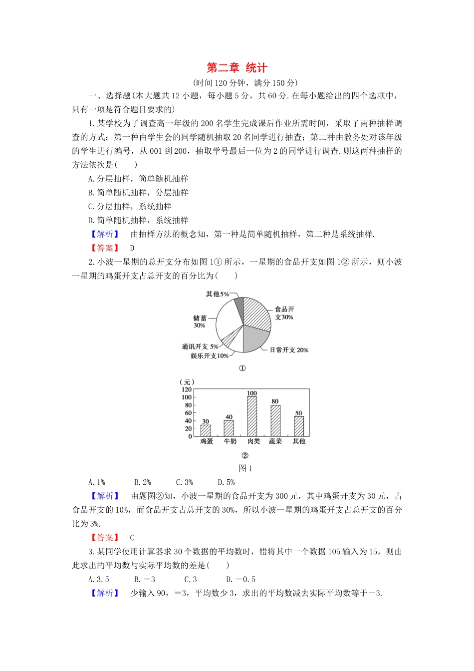 高中数学 第二章 统计章末综合测评 新人教B版必修3-新人教B版高一必修3数学试题_第1页