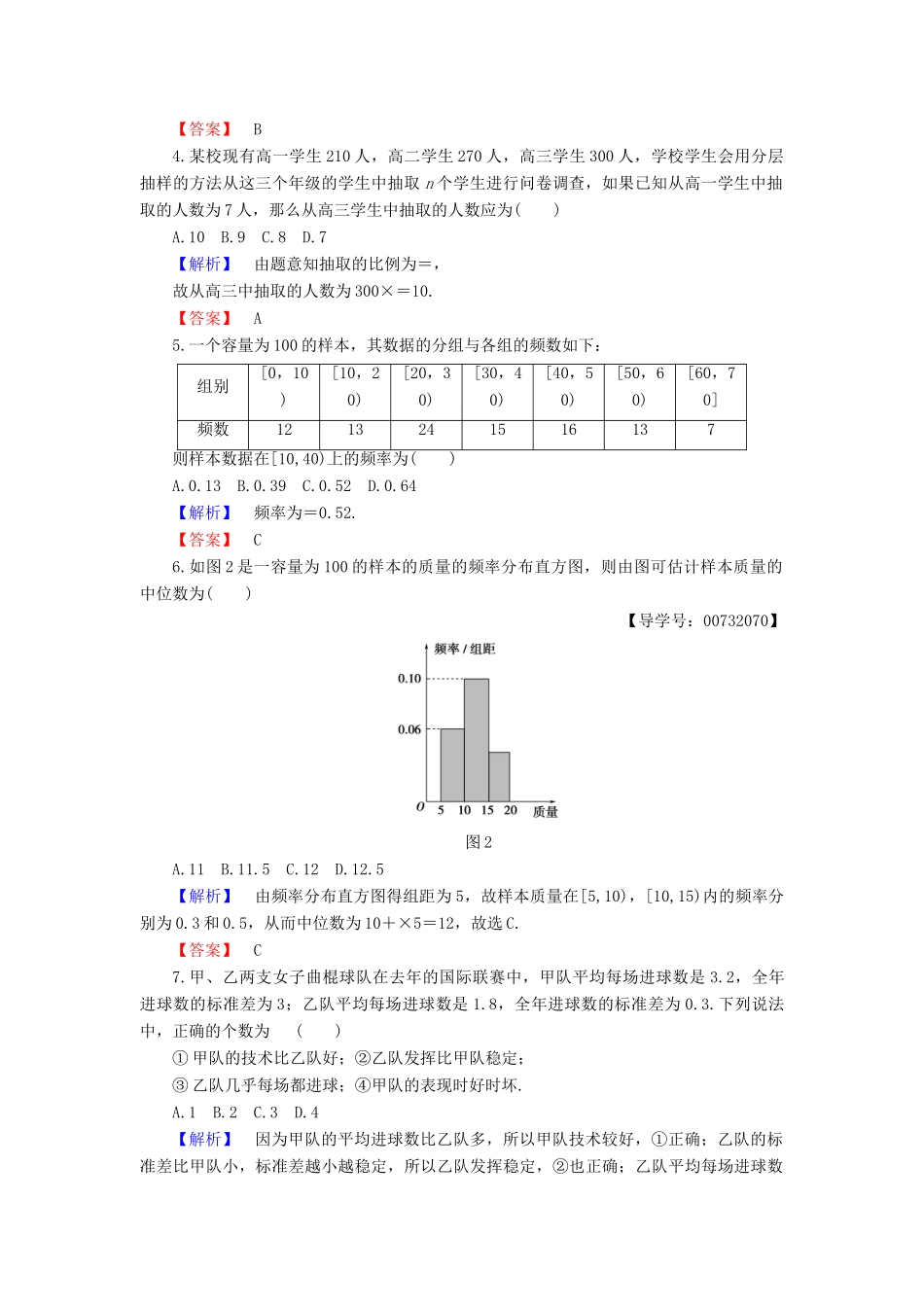 高中数学 第二章 统计章末综合测评 新人教B版必修3-新人教B版高一必修3数学试题_第2页