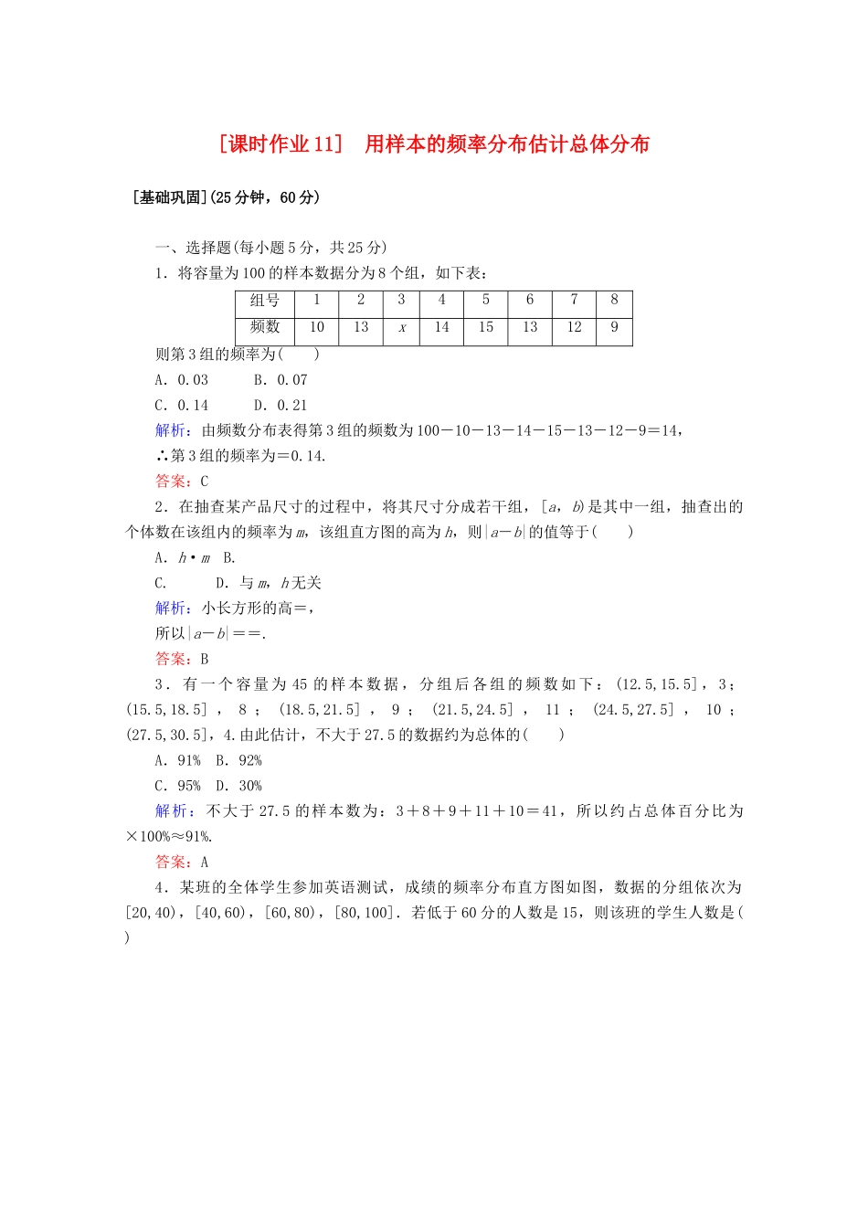 高中数学 课时作业11 用样本的频率分布估计总体分布 新人教A版必修3-新人教A版高一必修3数学试题_第1页