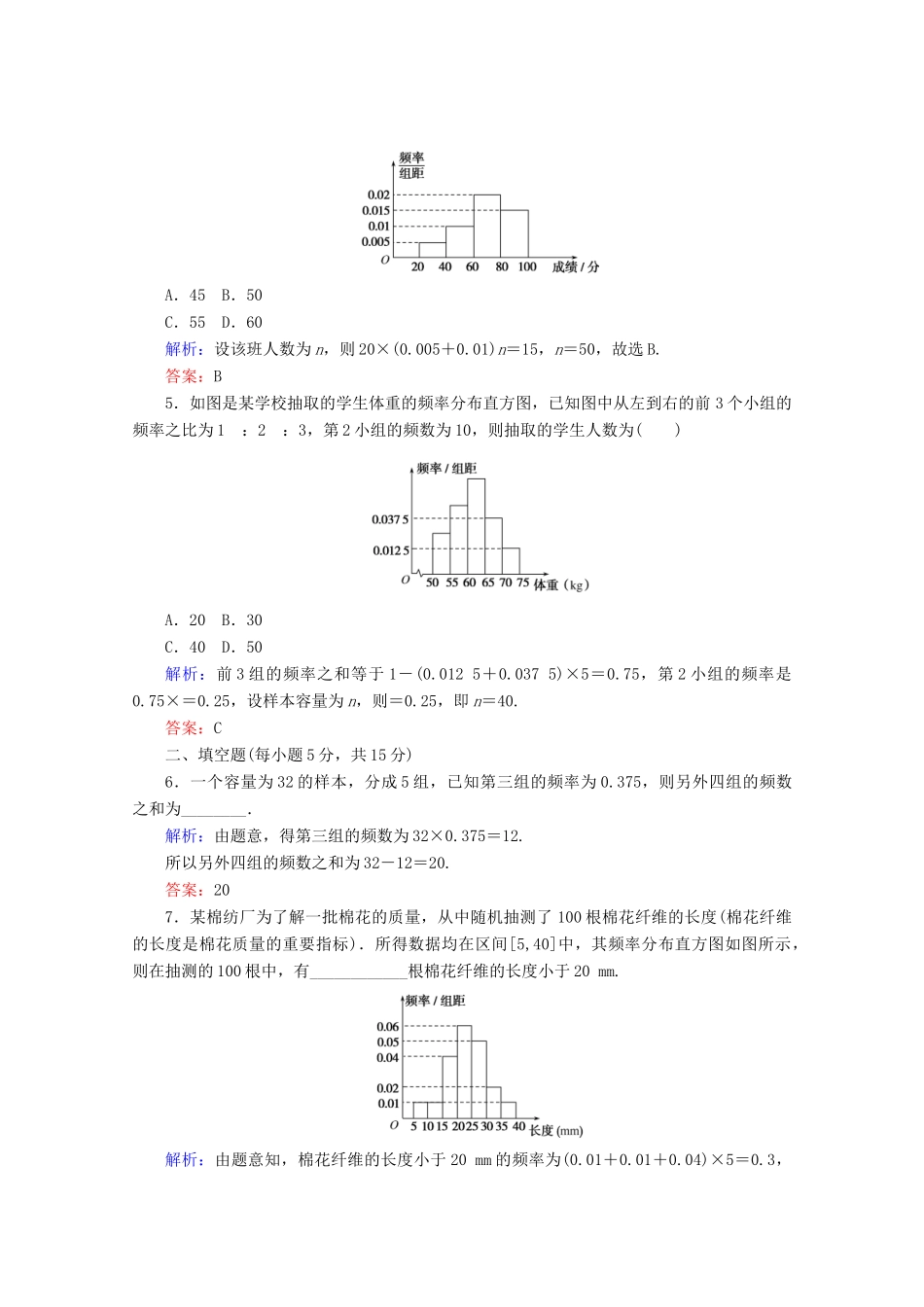 高中数学 课时作业11 用样本的频率分布估计总体分布 新人教A版必修3-新人教A版高一必修3数学试题_第2页