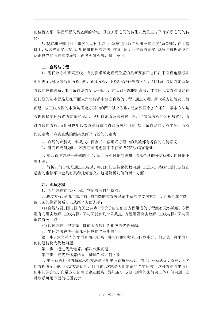 高考数学复习点拨 数学必修②知识要点总结_第2页