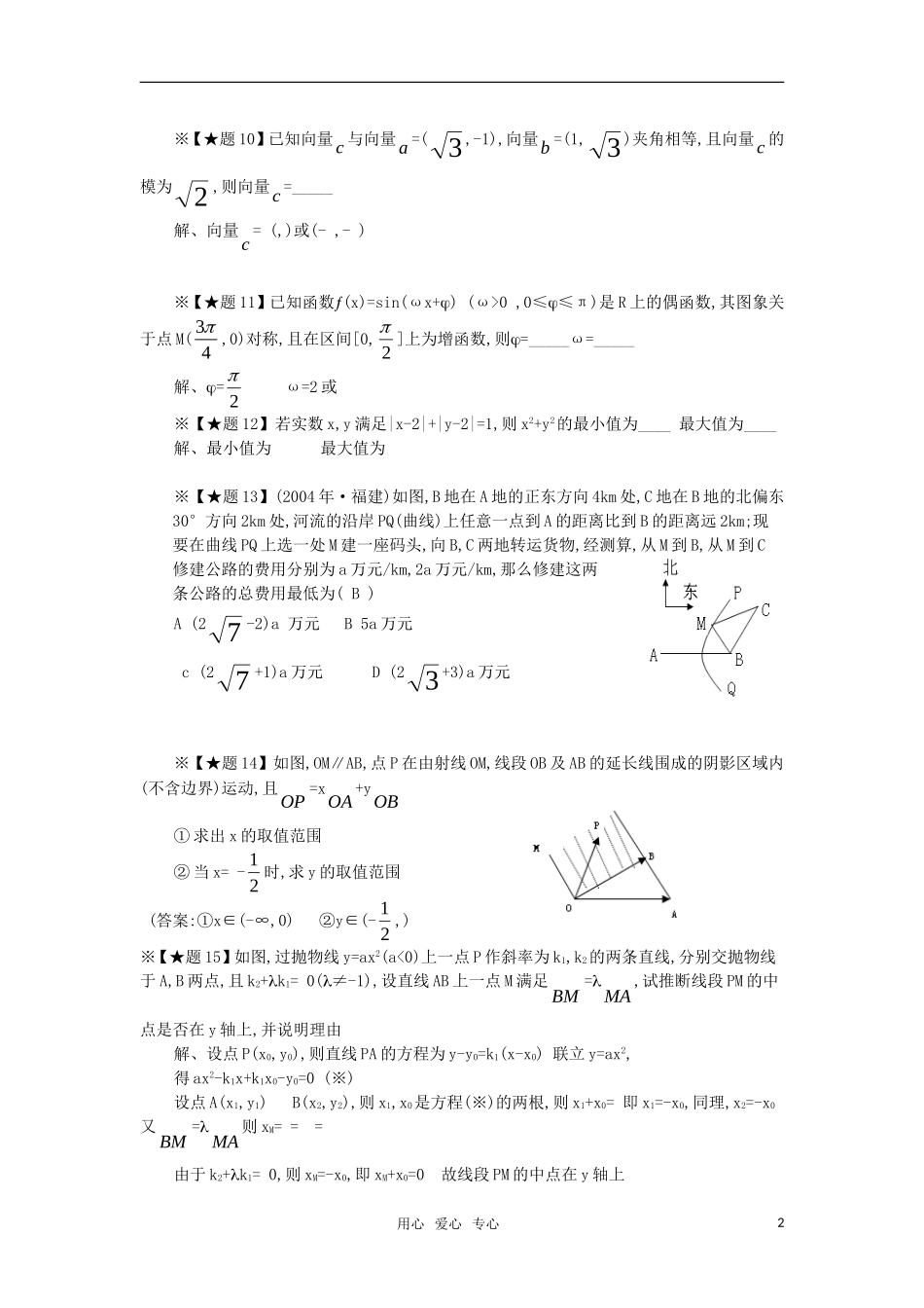 湖南省省级示范性高中—洞口三中高三数学第二轮总复习讲义：数形结合的思想 新人教版_第2页