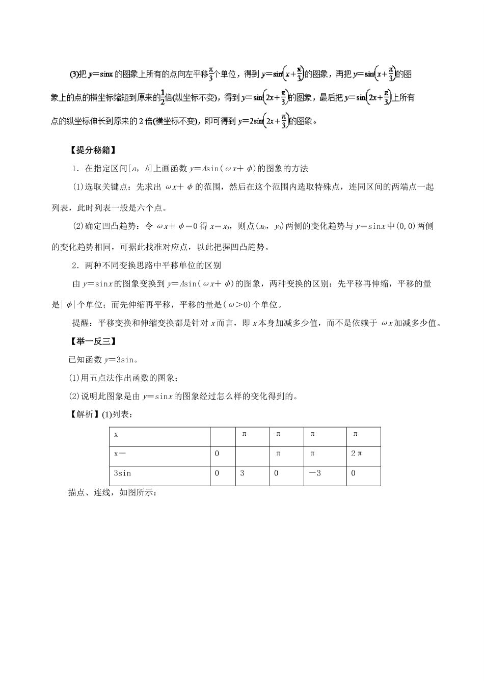 高考数学 热点题型和提分秘籍 专题16 函数y＝Asin（ωx＋φ）的图象及应用 文-人教版高三全册数学试题_第2页