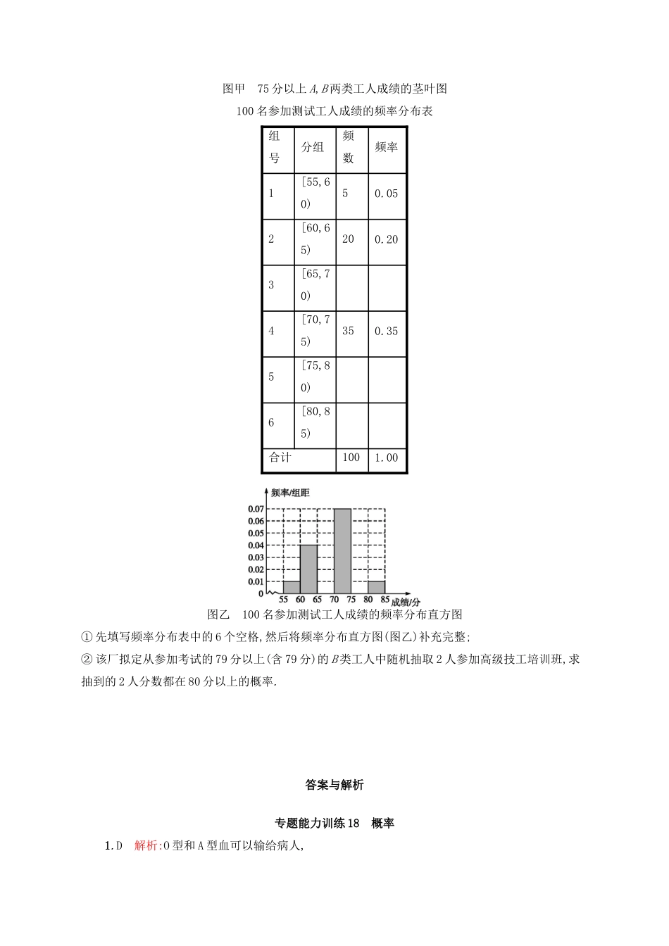 高优指导高考数学二轮复习 专题能力训练18 概率 文-人教版高三全册数学试题_第3页