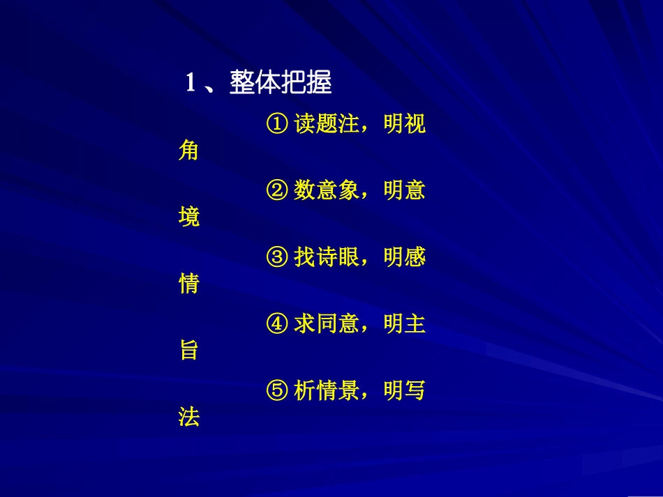 诗歌鉴赏公开课_第2页