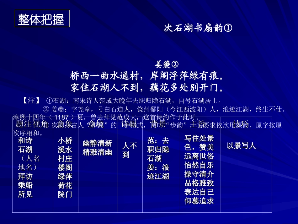 诗歌鉴赏公开课_第3页