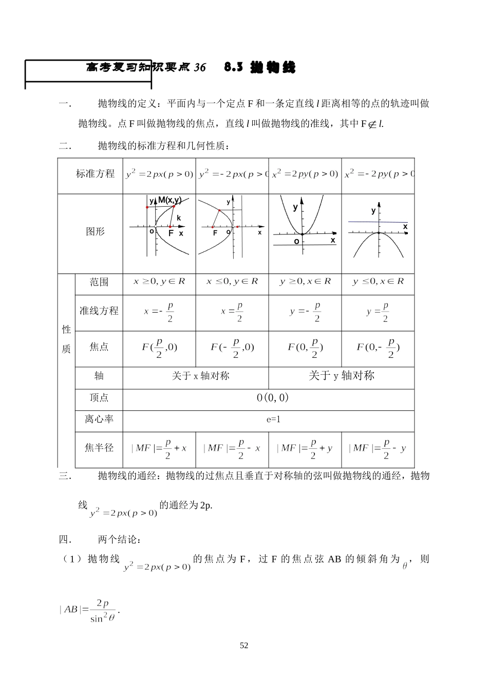 王中之王36 抛物线_第1页