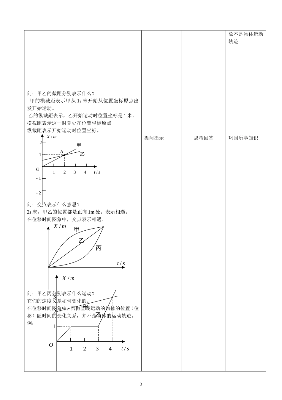 位移时间图象_第3页