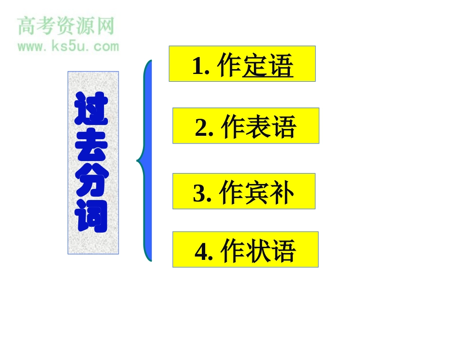 高考英语复习过去分词讲解与练习_第1页