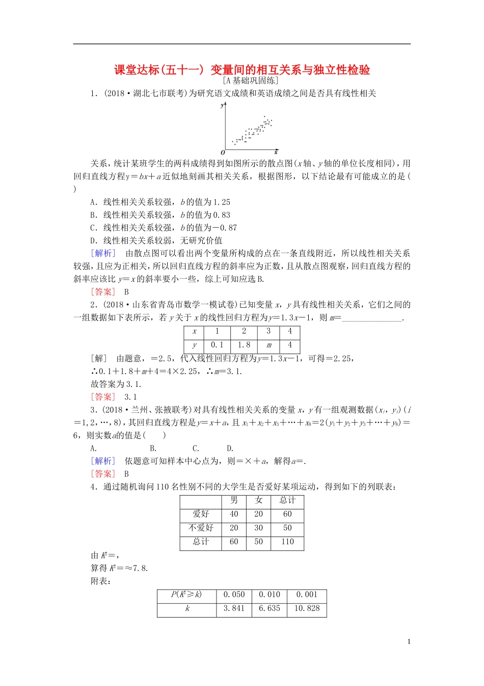 高考数学一轮复习 第九章 统计、统计案例 课堂达标51 变量间的相互关系与独立性检验 文 新人教版-新人教版高三全册数学试题_第1页