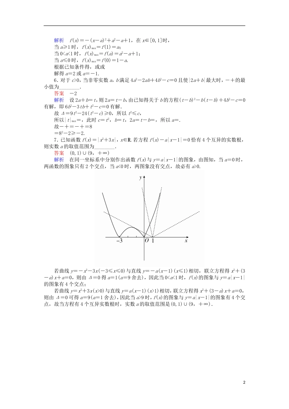 高考数学一轮复习 第二章 函数的概念及其基本性质 2.4.1 二次函数对点训练 理-人教版高三全册数学试题_第2页
