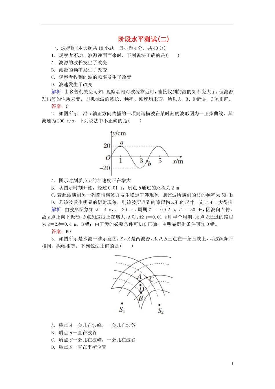 2015年高中物理阶段水平测试(二)新人教版选修3-4_第1页