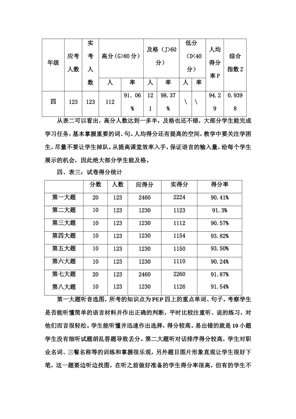 磁器街小学四年级英语质量分析_第2页