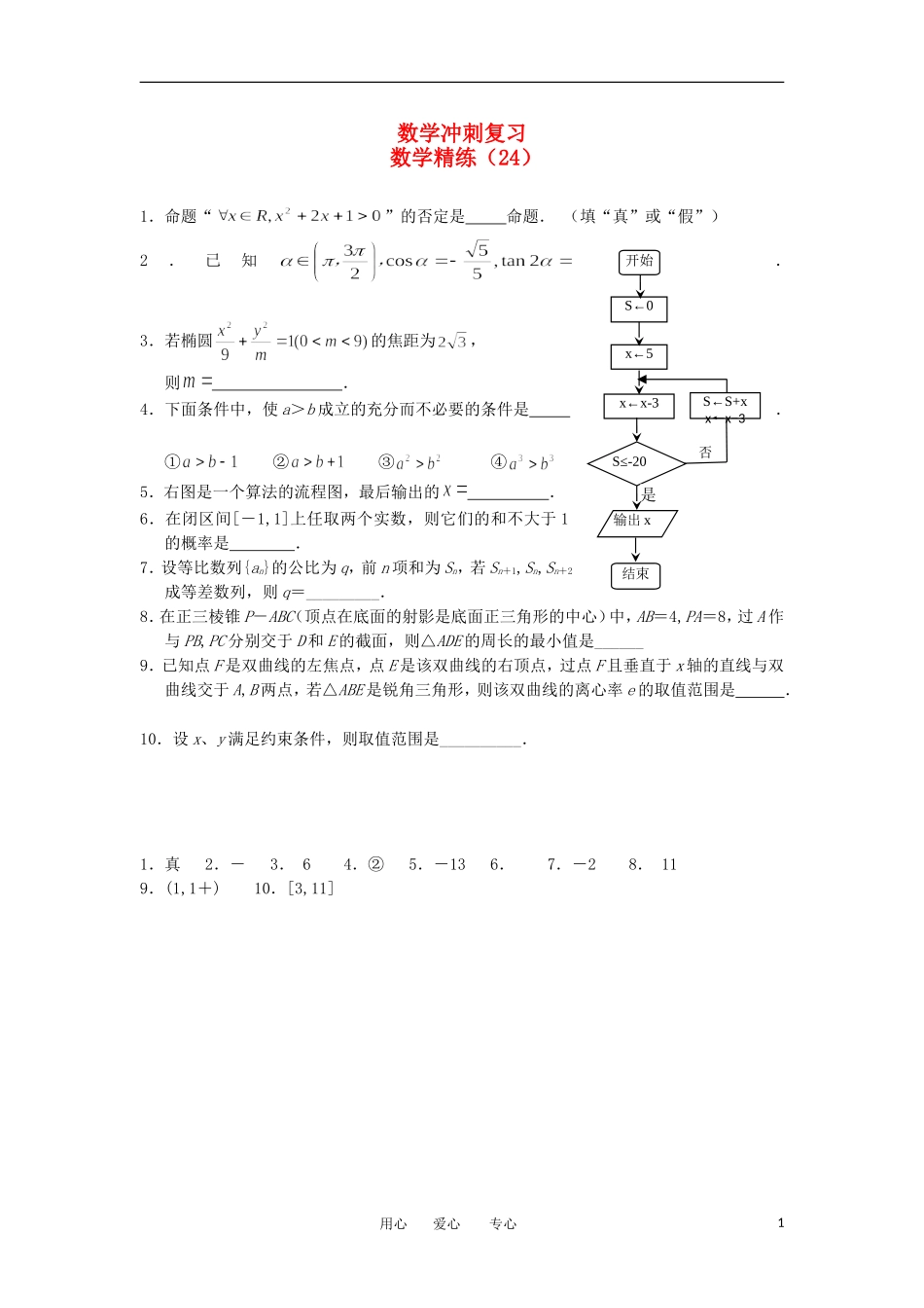高考数学冲刺复习 精练24_第1页