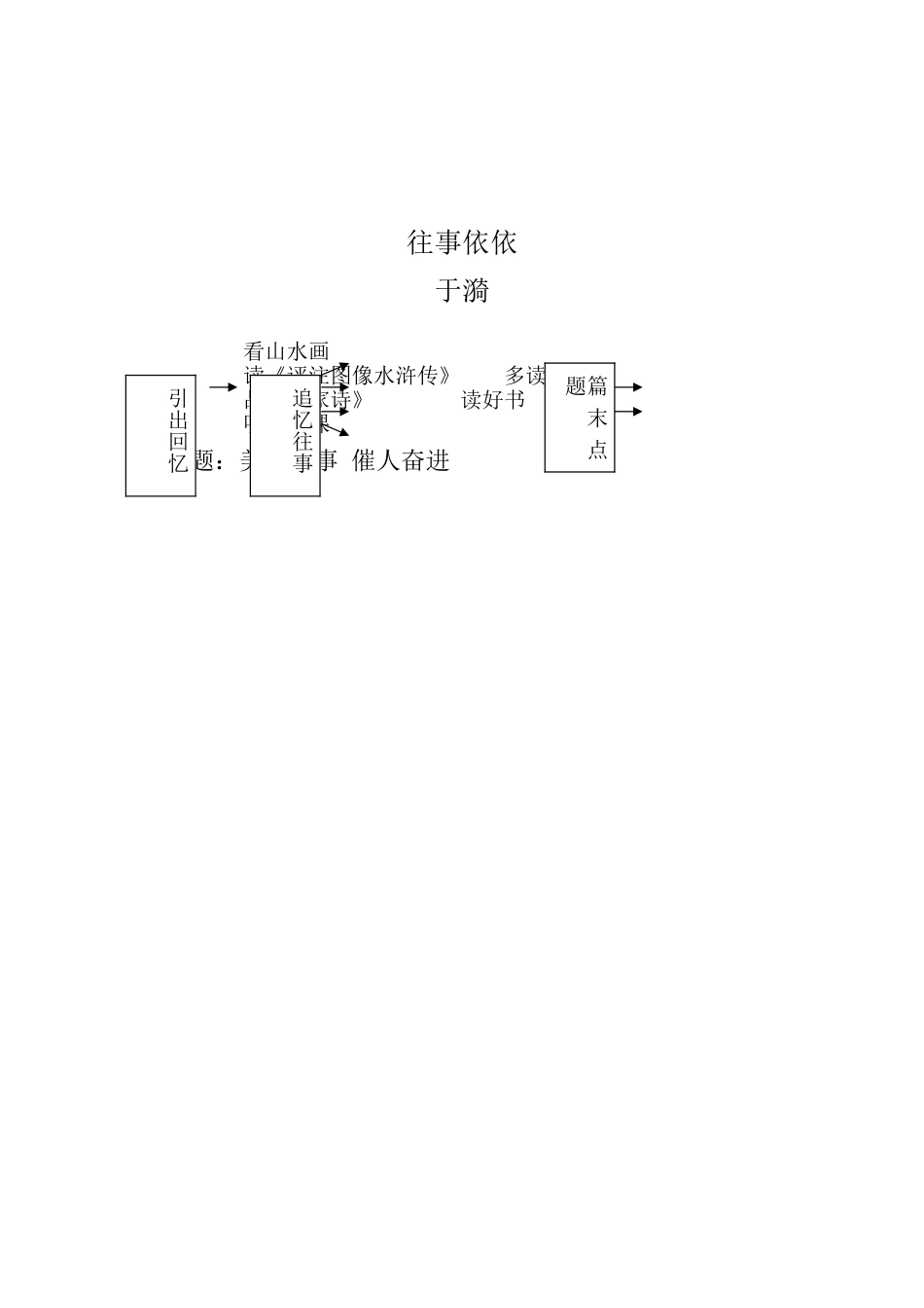 往事依依教案设计崔丽爽_第3页