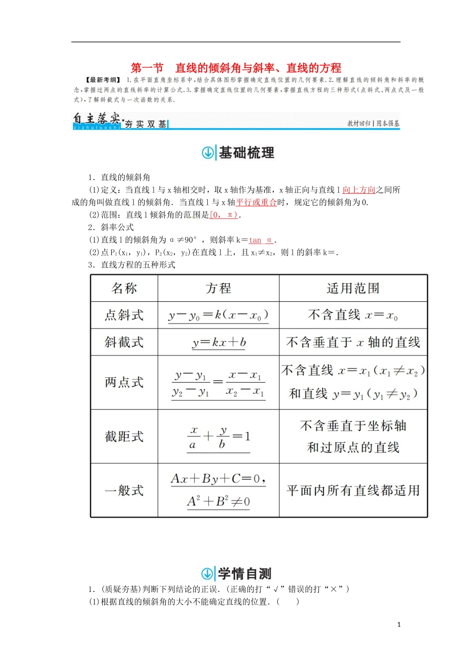 高考数学一轮总复习 第八章 平面解析几何 第一节 直线的倾斜角与斜率、直线的方程练习 文-人教版高三全册数学试题_第1页