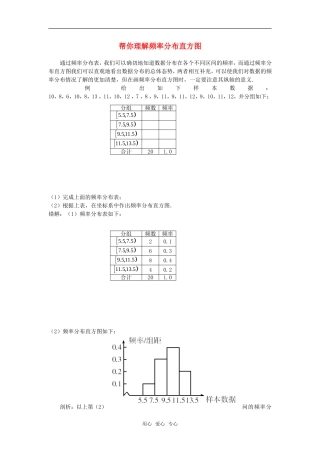 高考数学复习点拨 帮你理解频率分布直方图