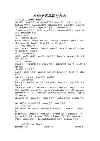 小学英语单词分类表