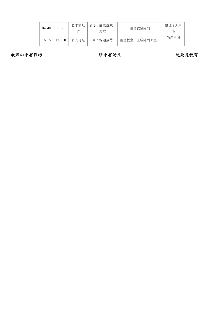 幼儿园一日活动流程表_第2页