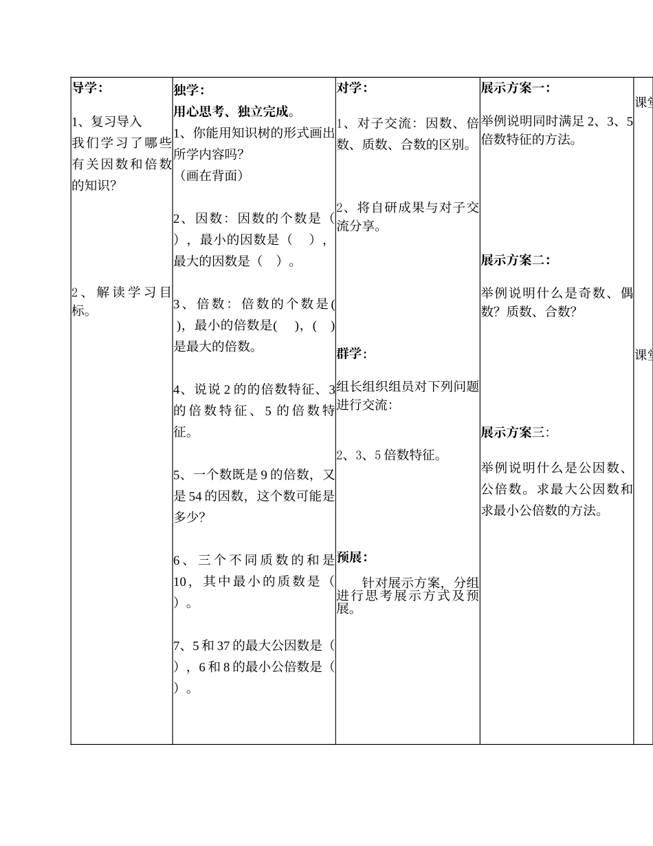 竹条小学五年级数学下册总复习91_第2页