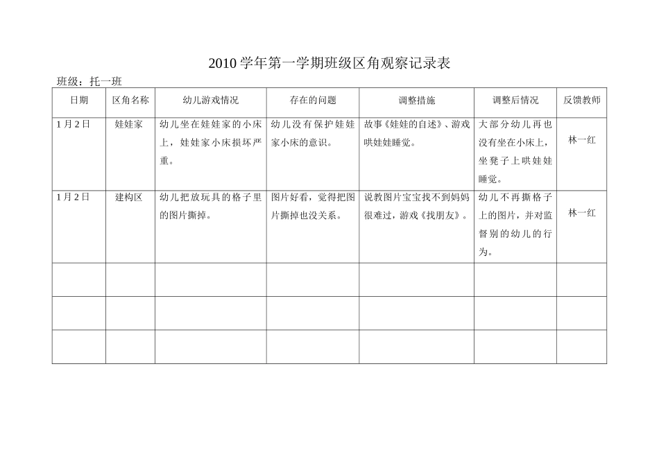 区角观察记录lin1月_第1页