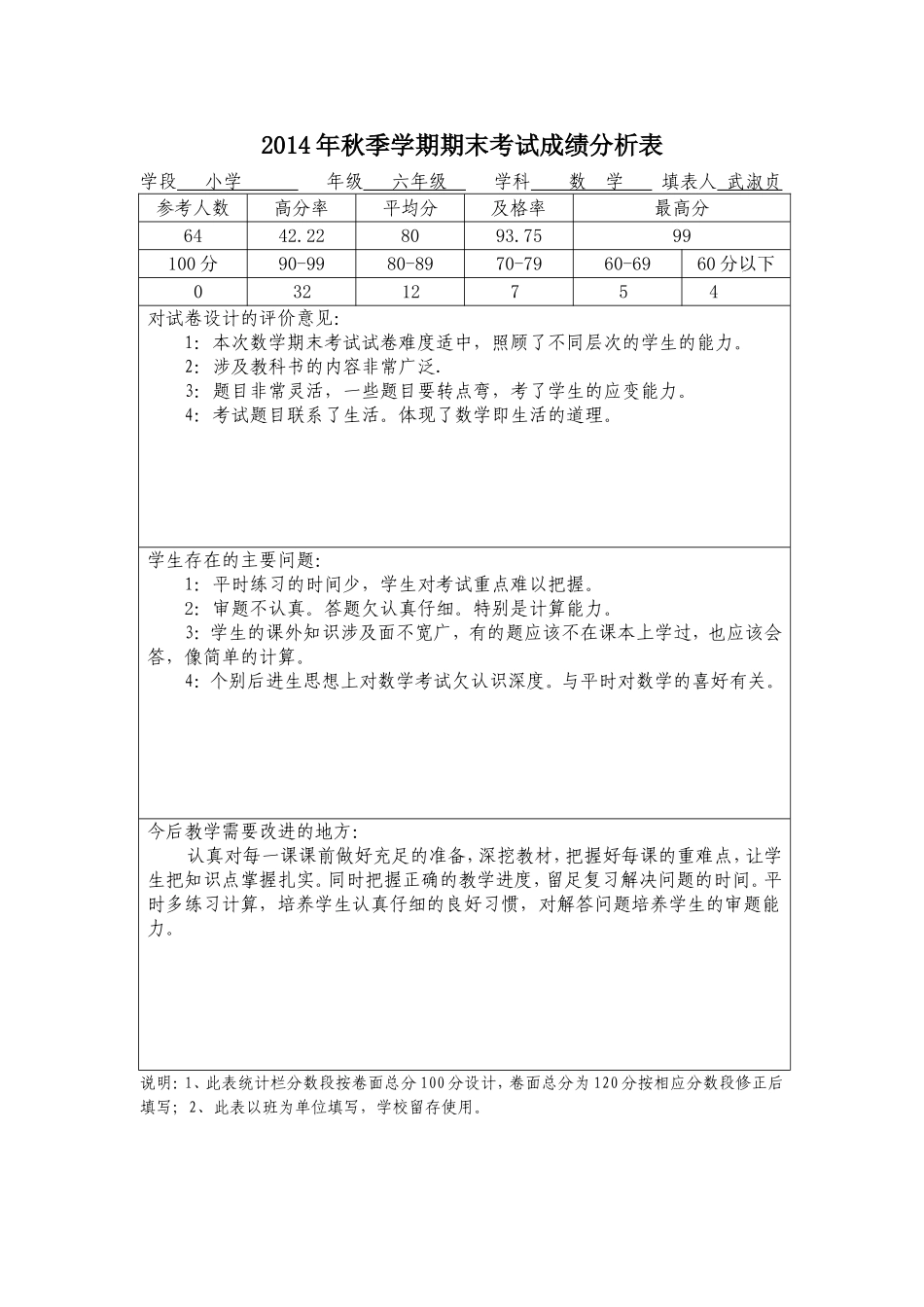 2014年秋季学期期末考试成绩分析_第1页