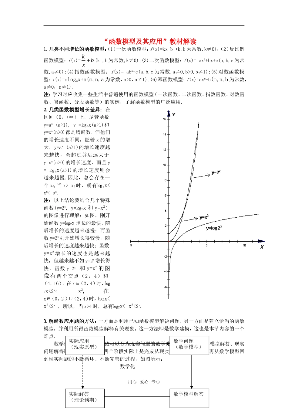 高考数学复习点拨 函数模型及其应用教材解读_第1页