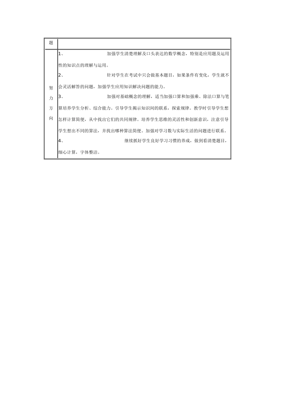 小学学科教学质量分析表_第2页