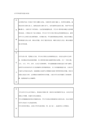小学学科教学质量分析表
